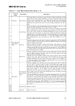 Preview for 61 page of Fujitsu 8FX Hardware Manual