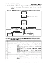 Preview for 66 page of Fujitsu 8FX Hardware Manual