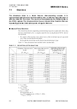 Предварительный просмотр 110 страницы Fujitsu 8FX Hardware Manual