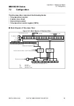 Preview for 111 page of Fujitsu 8FX Hardware Manual