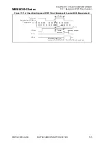 Preview for 177 page of Fujitsu 8FX Hardware Manual