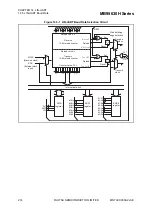 Предварительный просмотр 236 страницы Fujitsu 8FX Hardware Manual