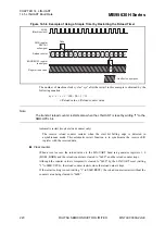 Предварительный просмотр 242 страницы Fujitsu 8FX Hardware Manual