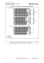 Предварительный просмотр 246 страницы Fujitsu 8FX Hardware Manual