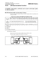 Предварительный просмотр 262 страницы Fujitsu 8FX Hardware Manual