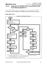 Предварительный просмотр 263 страницы Fujitsu 8FX Hardware Manual