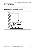 Предварительный просмотр 305 страницы Fujitsu 8FX Hardware Manual