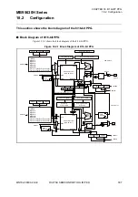 Предварительный просмотр 329 страницы Fujitsu 8FX Hardware Manual