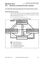 Preview for 383 page of Fujitsu 8FX Hardware Manual