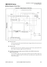 Предварительный просмотр 407 страницы Fujitsu 8FX Hardware Manual