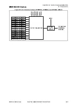 Preview for 425 page of Fujitsu 8FX Hardware Manual