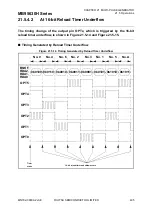 Preview for 427 page of Fujitsu 8FX Hardware Manual