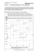 Preview for 434 page of Fujitsu 8FX Hardware Manual