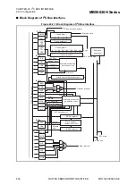 Предварительный просмотр 518 страницы Fujitsu 8FX Hardware Manual