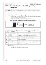 Preview for 554 page of Fujitsu 8FX Hardware Manual