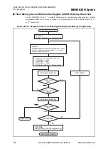 Предварительный просмотр 600 страницы Fujitsu 8FX Hardware Manual