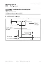 Предварительный просмотр 617 страницы Fujitsu 8FX Hardware Manual