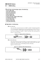 Предварительный просмотр 635 страницы Fujitsu 8FX Hardware Manual