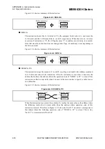 Предварительный просмотр 640 страницы Fujitsu 8FX Hardware Manual