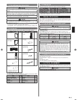 Preview for 3 page of Fujitsu 9319357003-02 Installation Manual