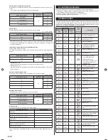 Preview for 12 page of Fujitsu 9319357003-02 Installation Manual