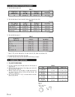 Preview for 4 page of Fujitsu 9370083002 Installation Instruction Sheet