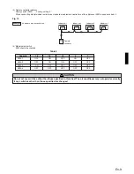 Preview for 9 page of Fujitsu 9370083002 Installation Instruction Sheet