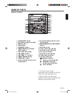 Предварительный просмотр 5 страницы Fujitsu 9378589100 Operating Manual