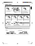 Предварительный просмотр 11 страницы Fujitsu 9378589100 Operating Manual