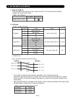 Предварительный просмотр 9 страницы Fujitsu 9RLF Service Instructions Manual