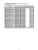 Preview for 24 page of Fujitsu 9RLF Service Instructions Manual