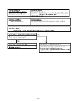 Preview for 33 page of Fujitsu 9RLF Service Instructions Manual