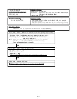 Preview for 34 page of Fujitsu 9RLF Service Instructions Manual