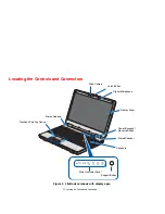 Preview for 17 page of Fujitsu A1220 - LifeBook - Core 2 Duo 2.2 GHz User Manual