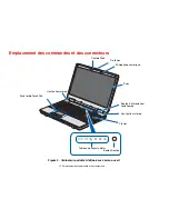 Preview for 171 page of Fujitsu A1220 - LifeBook - Core 2 Duo 2.2 GHz User Manual