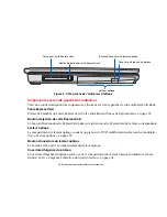 Preview for 174 page of Fujitsu A1220 - LifeBook - Core 2 Duo 2.2 GHz User Manual