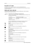 Предварительный просмотр 10 страницы Fujitsu A26381 Operating Manual