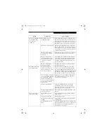 Предварительный просмотр 61 страницы Fujitsu A3110 - LifeBook Notebook Computer User Manual