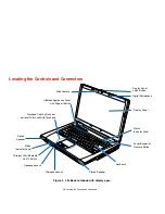 Предварительный просмотр 17 страницы Fujitsu A6110 - LifeBook - Core 2 Duo 2.2 GHz User Manual