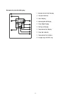 Предварительный просмотр 9 страницы Fujitsu AB*14A Technical Manual