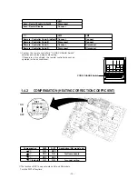 Предварительный просмотр 20 страницы Fujitsu AB*14A Technical Manual