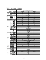 Предварительный просмотр 27 страницы Fujitsu AB*14A Technical Manual