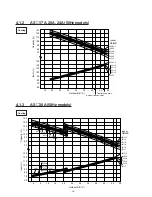 Предварительный просмотр 40 страницы Fujitsu AB*14A Technical Manual