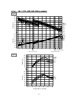 Предварительный просмотр 41 страницы Fujitsu AB*14A Technical Manual