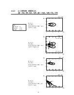 Предварительный просмотр 55 страницы Fujitsu AB*14A Technical Manual