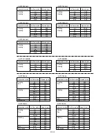 Предварительный просмотр 6 страницы Fujitsu AB*14LBAJ Service Instruction