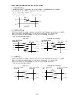 Предварительный просмотр 11 страницы Fujitsu AB*14LBAJ Service Instruction