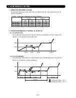 Предварительный просмотр 24 страницы Fujitsu AB*14LBAJ Service Instruction