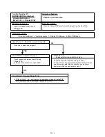 Предварительный просмотр 74 страницы Fujitsu AB*14LBAJ Service Instruction