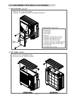 Предварительный просмотр 106 страницы Fujitsu AB*14LBAJ Service Instruction